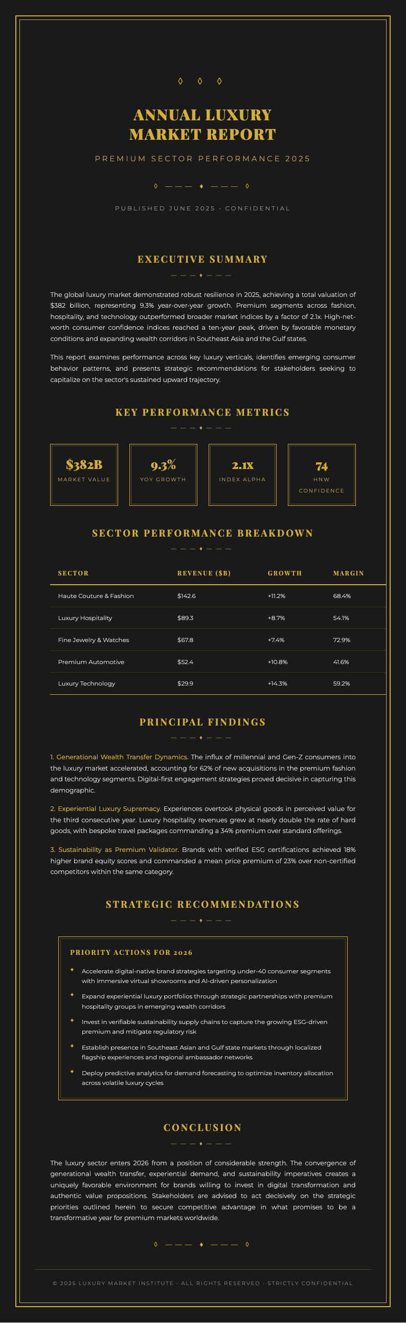 Art deco business report